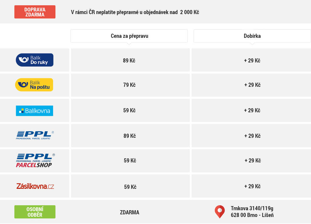 Ahifi Shipping Price