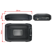Macro remote control