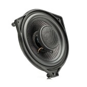 Speakers for Mercedes-Benz Gladen One 100 MB-R