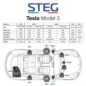 STEG MT8 subwoofers