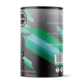 Ceramic paint protection Infinity Wax Synergy 2 Year Coating Kit