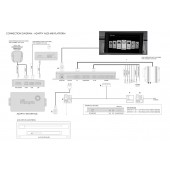 Adaptiv navigation module for Audi