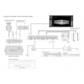 Adaptiv navigation module for Audi