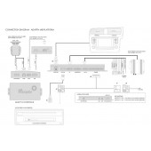Adaptiv navigation module for Volkswagen