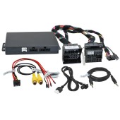 Adaptiv Mini OEM unit extension for BMW E series