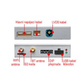 Apple CarPlay / Android Auto Audi / VW / Škoda / Seat / Porsche MIB2 module