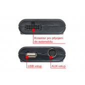Dension Gateway Lite3 iPod / USB input Alfa Romeo / Fiat / Rover / Lancia