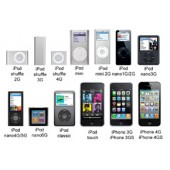 Dension active iPod holder with cable