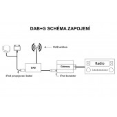 Dension DAB+G radio receiver DAB / DAB+
