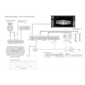 Adaptiv navigation module for Audi
