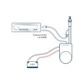 Antenna Blaupunkt Autojet 25 Black