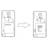 Inbay® charging module for Samsung Galaxy S3