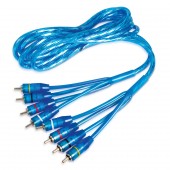 Sinustec RCA-08-4
