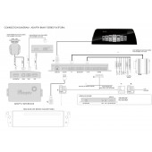 Adaptive navigation module for BMW