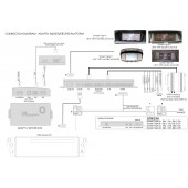 Adaptive navigation module for BMW
