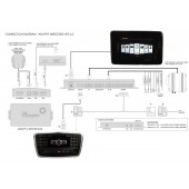 Adaptiv navigation module for Mercedes
