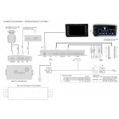 Adaptiv navigation module for Citroen / Peugeot