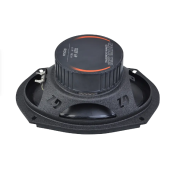 Ground Zero GZIF 69 speakers