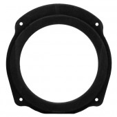 MDF reduction for speakers for Fiat Bravo II, Croma, Stilo