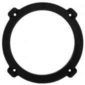 MDF reduction under speakers for Opel Antara