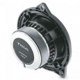 Focal IFBMW-C