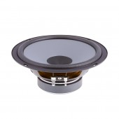 Speakers for Audi A5 B9 set no. 1