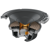 Speakers Hertz MP 70.3 PRO