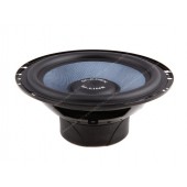 Speakers for VW Polo IV No. 3