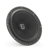 Gladen Sigma 200.2 AC speakers