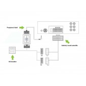 Adapter for controlling buttons on the steering wheel Iveco Daily Connects2 CTSIV002.2