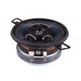 Speakers Mac Audio Mac Mobil Street 87.2