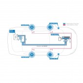 Audison AP H ASD BYPASS