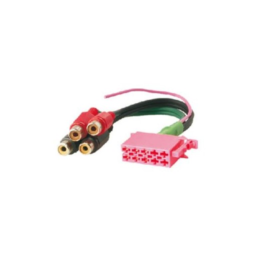 4carmedia adapter ZRS-ISO-2A