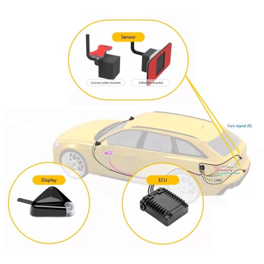Steelmate SBS-2 Blind Spot Assist