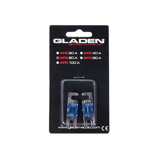 Mini-ANL Gladen AFC 60 fuses