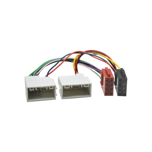 4carmedia ISO connector Hyundai / Kia