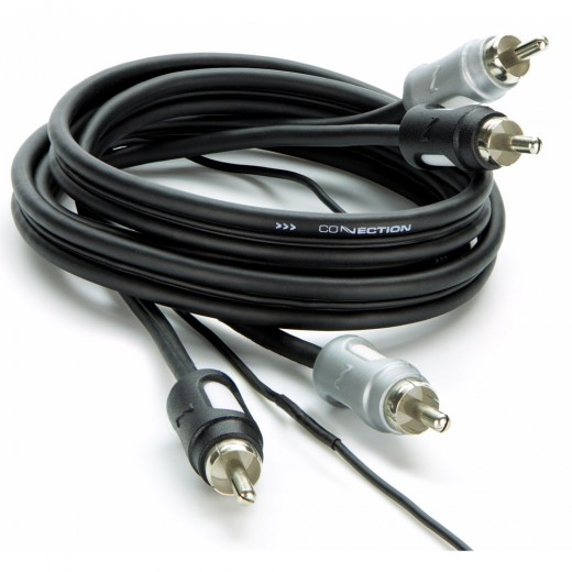 Signal cable Connection FS2 450.2