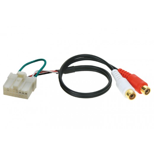 AUX audio input for Mazda car radios