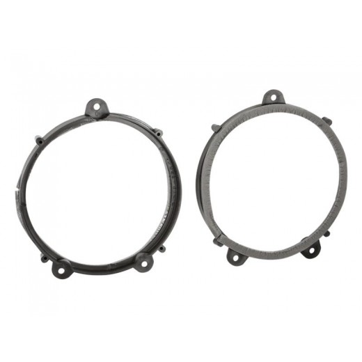 Plastic pads under the speakers for Renault Twingo