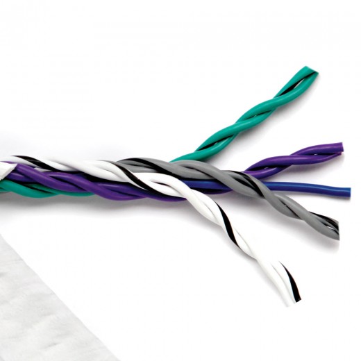 Special speaker cable Connection B 918.2