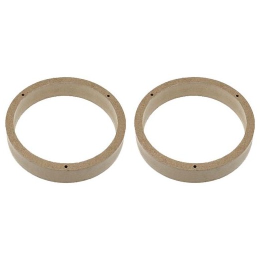 MDF reduction under speakers for Honda Civic