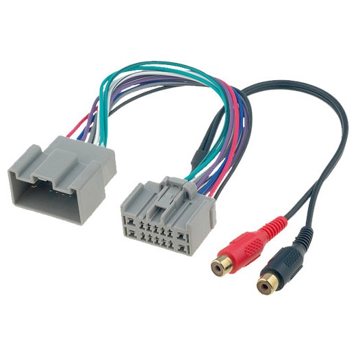 4carmedia AUX adapter Volvo