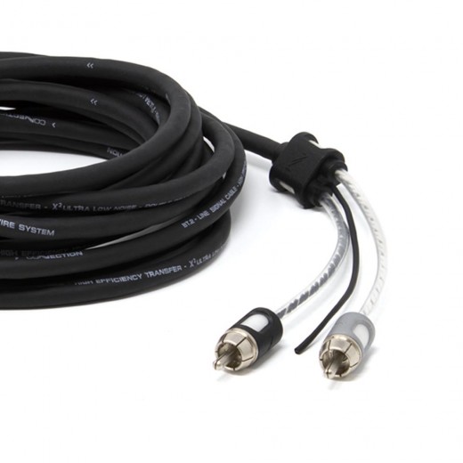 Signal cable Connection BT2 100.2