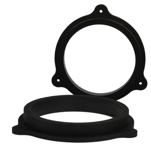 MDF reduction under speakers for Renault Master III, Trafic III