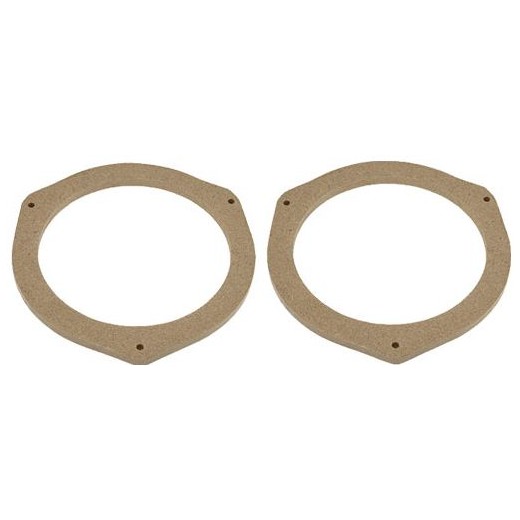 MDF reduction under speakers for Ford Focus, C-Max