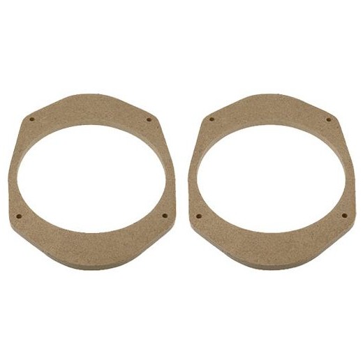 MDF reduction under speakers for Ford Mondeo