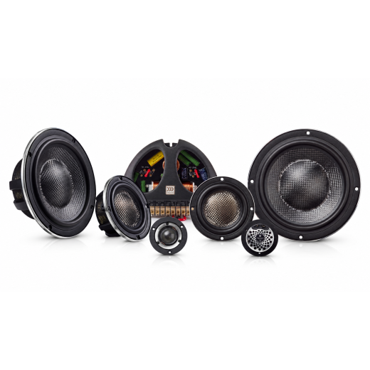 Morel Elate Carbon Neo Pro 63 speakers