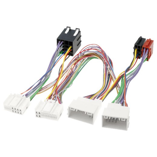 4carmedia adapter for HF set Hyundai / Kia