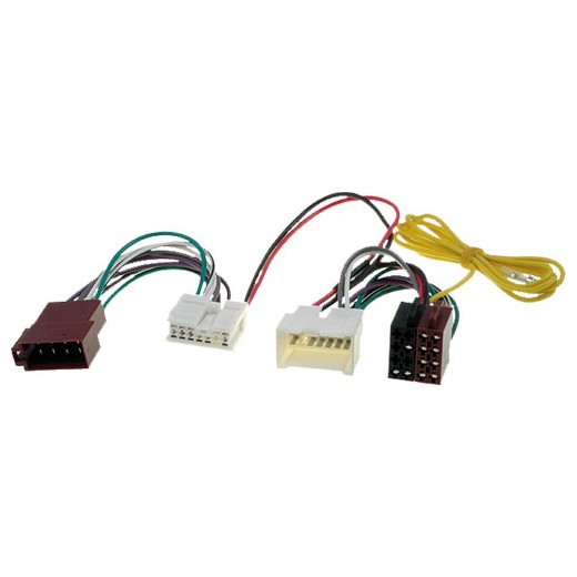 4carmedia adapter for HF set Dacia / Renault