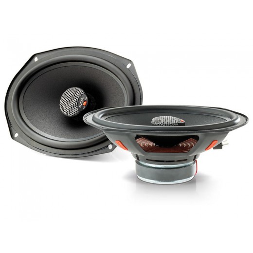 Focal Integration ICU 690